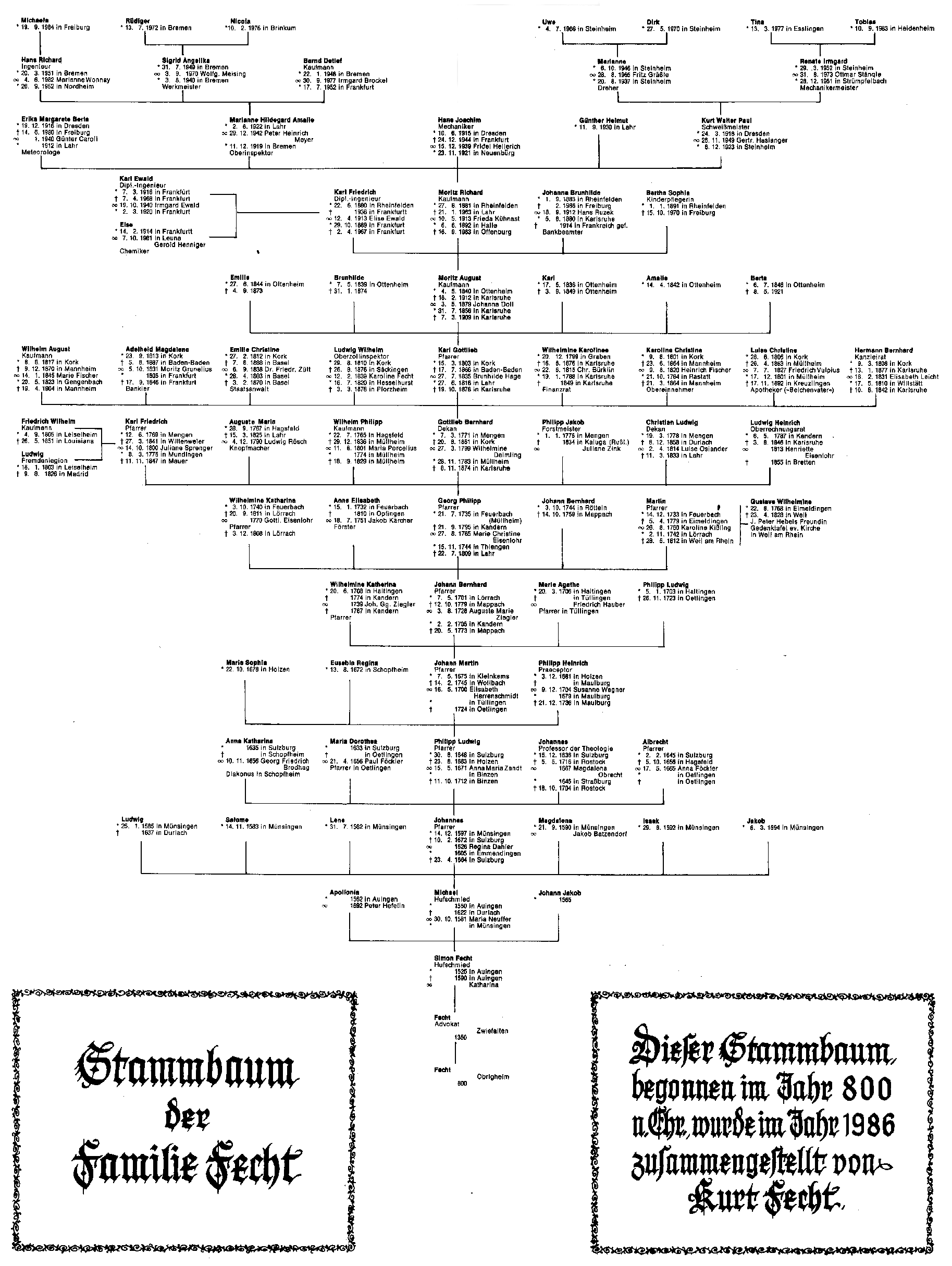 S 16 Stammbaum1986